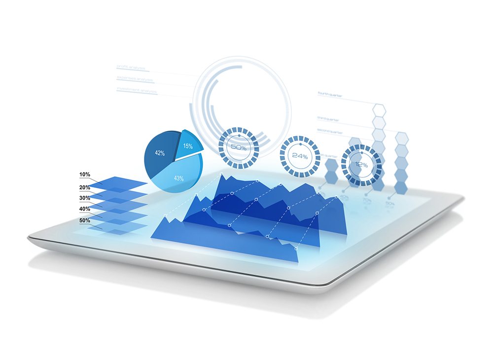 Market analysis and business strategy