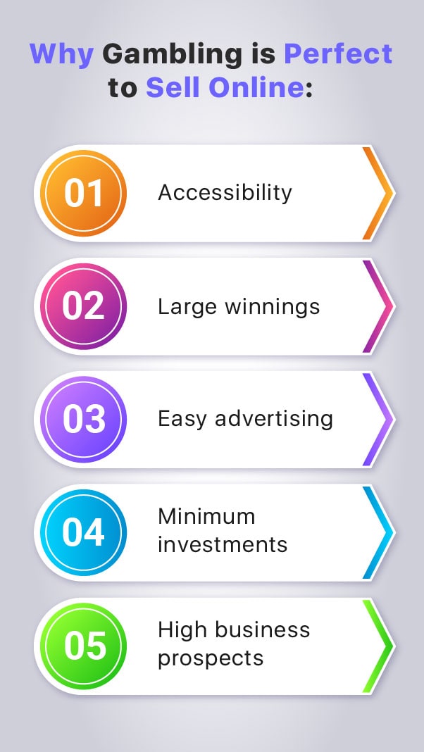 Online gambling positive features: infographic