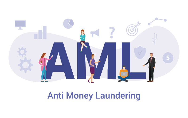 Anti-Money-Laundering procedures