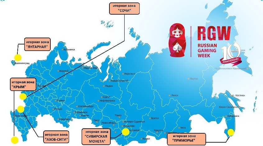 Russian Gaming Week в Сочи